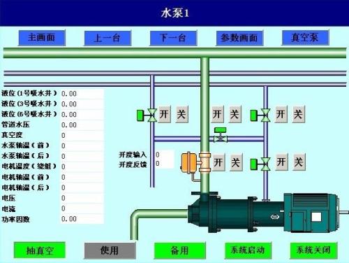 峨边县水泵自动控制系统八号